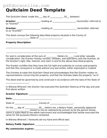 Free Quitclaim Deed Template